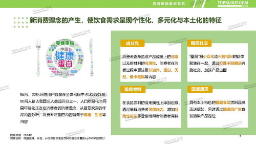 食品饮料品牌新媒体内容营销报告 克劳锐