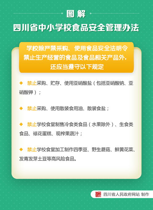 图解《四川省中小学校食品安全管理办法》——五金交电销售环节解析